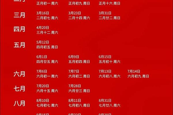 10月6号结婚日子好吗(10月6号结婚日子好吗)