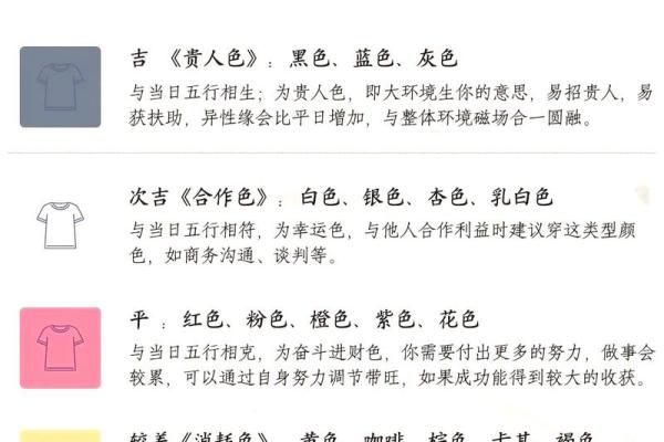 2025年12月27日五行穿衣搭配每日指南亲测经验好用