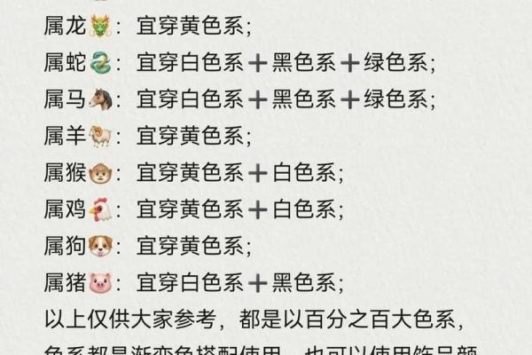 2025年9月13日五行穿衣指南教你几招解决