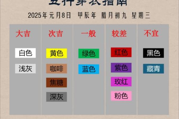 2021年8月17日五行穿衣颜色搭配指南，高手技巧