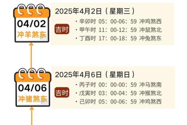2025搬家吉日(2o2l年搬家吉日)