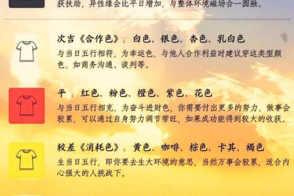 2025年11月10日穿衣颜色每日五行搭配看看文章介绍