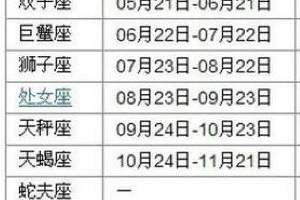 1977年农历12月26日阳历是多少 1977年农历12月26日阳历是多少属什么属相