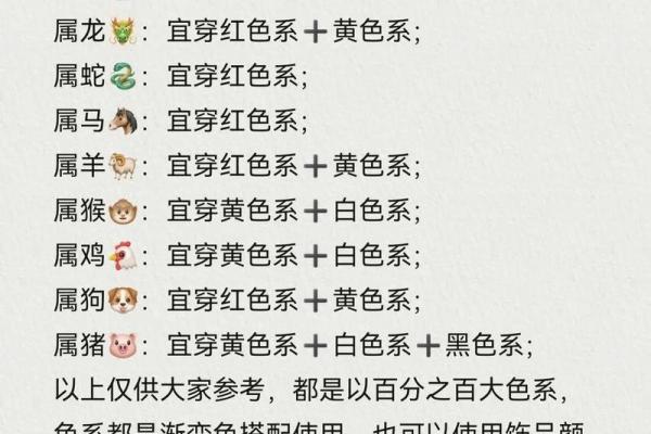 2025年9月1日五行穿衣指南知识点归纳,需要的收藏