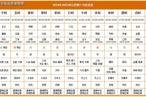 24年腊月搬家的黄道吉日(24年腊月搬家的黄道吉日有哪些)