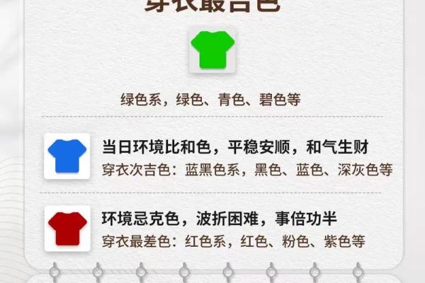 2025年10月17日五行穿衣指南带你学习一下