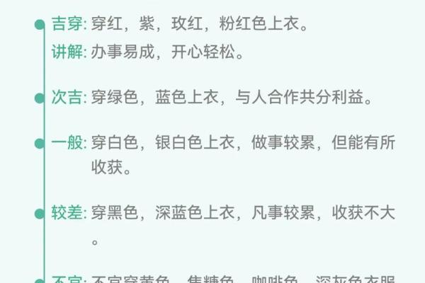 穿衣颜色2025年11月27日五行搭配篇经验带你了解