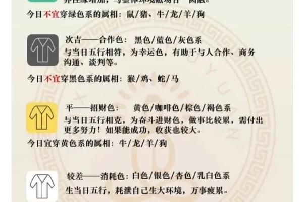 2025年12月29日五行穿衣搭配每日指南推荐一下