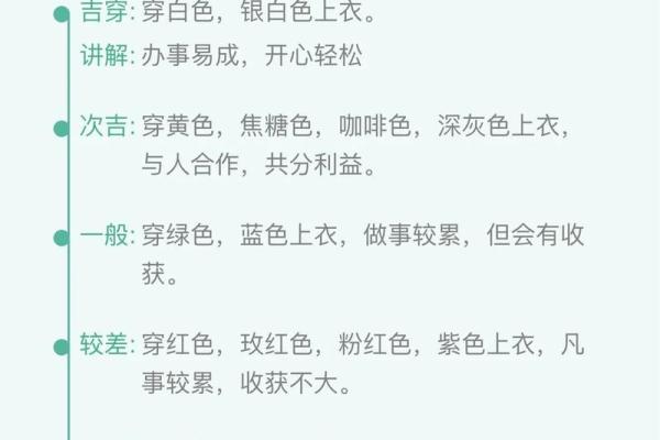 2025年10月18日穿衣颜色每日五行搭配推荐教程