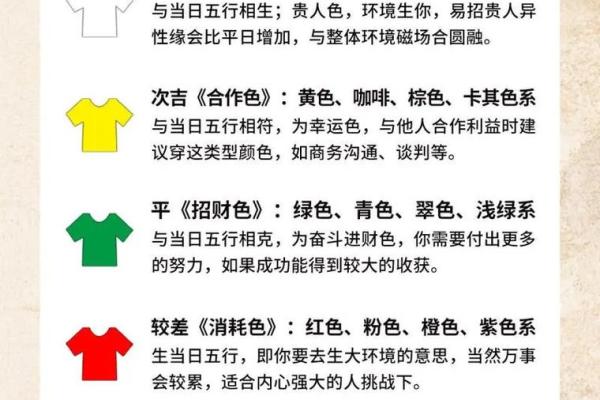 2021年9月30日五行穿衣颜色搭配指南，实战技巧