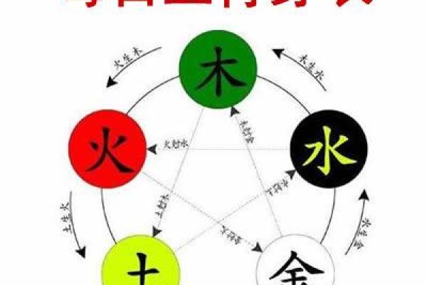 2021年11月4日五行穿衣旺运颜色搭配指南，独家秘籍