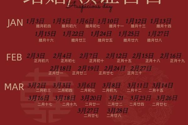 2025年农历正月适合订婚的日子(2025年农历正月适合订婚的日子是哪一天)