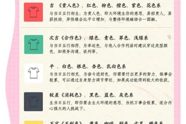 2021年8月11日五行属什么应该穿什么颜色衣服，详细教程