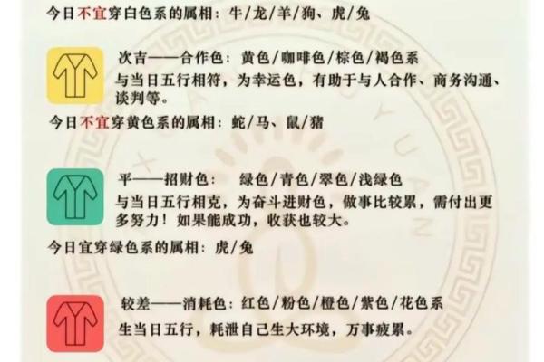 2025年9月25日五行穿衣搭配每日指南小妙方