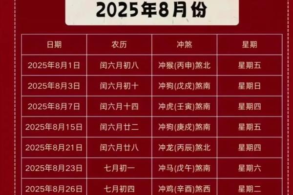 2025年安门吉日一览表(2025年安门吉日一览表(全年))