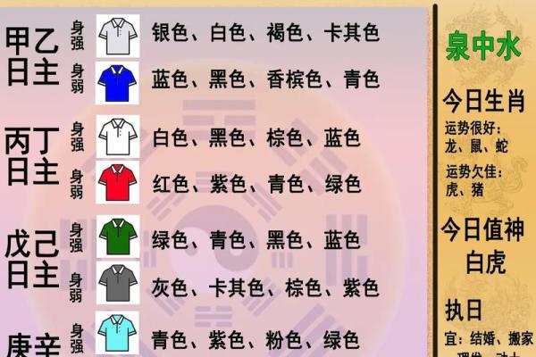 2021年6月16日五行穿衣颜色搭配指南，全解析