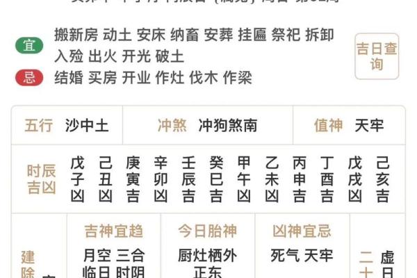 2025年12月2日穿衣颜色每日五行搭配生活必备