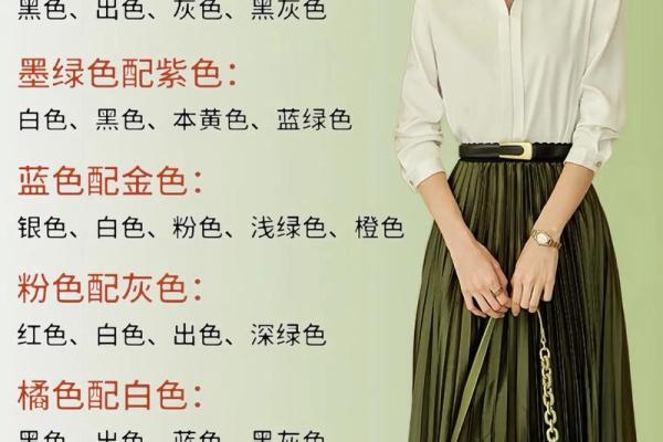 2025年10月7日穿衣颜色五行搭配赶紧学起来吧