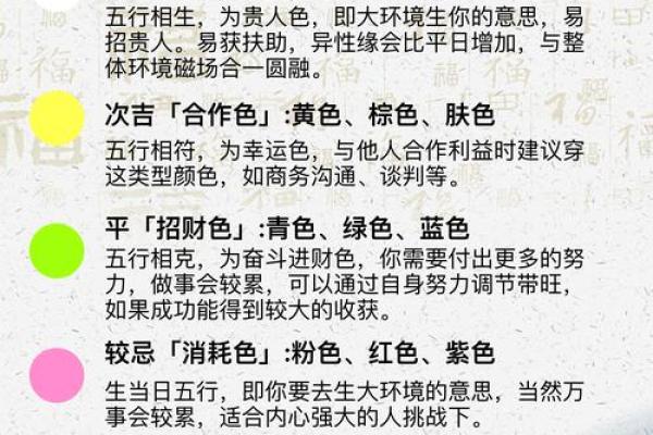 今日五行属土穿什么颜色衣服能提升财运，终极指南