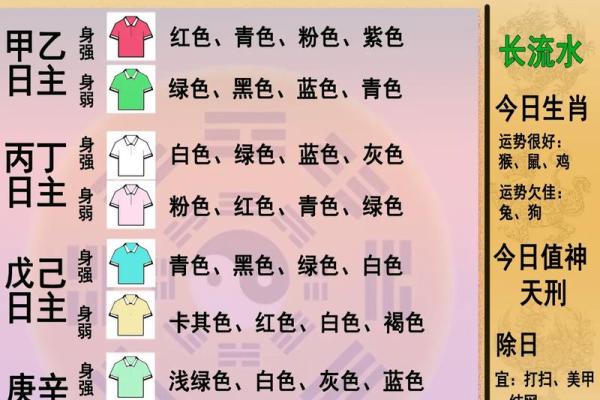 2023年10月21日五行穿衣旺运颜色及禁忌解析，不看后悔