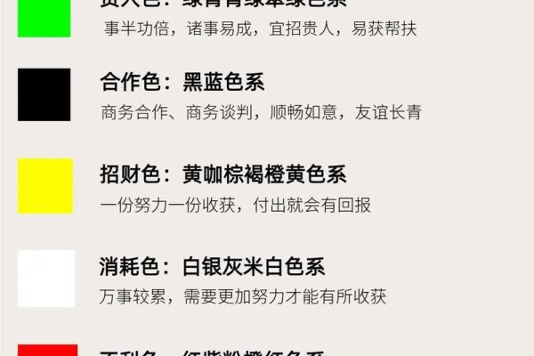 2025年11月23日穿衣颜色五行搭配到底是什么？
