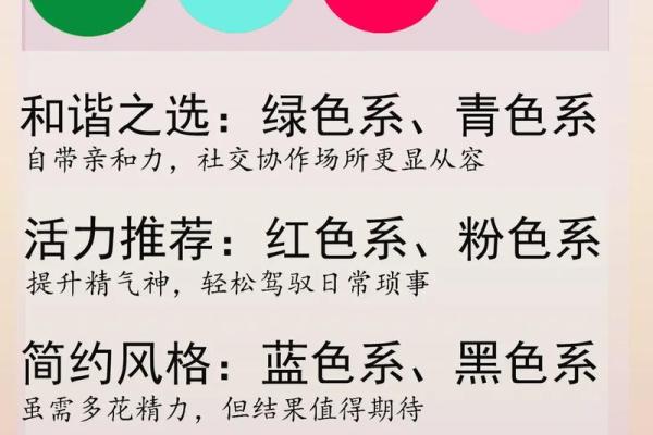 2021年4月8日五行属什么今日穿衣旺运颜色，实战技巧
