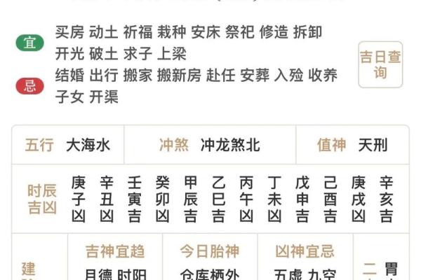 2023年12月16日五行穿衣颜色搭配指南，3分钟速成