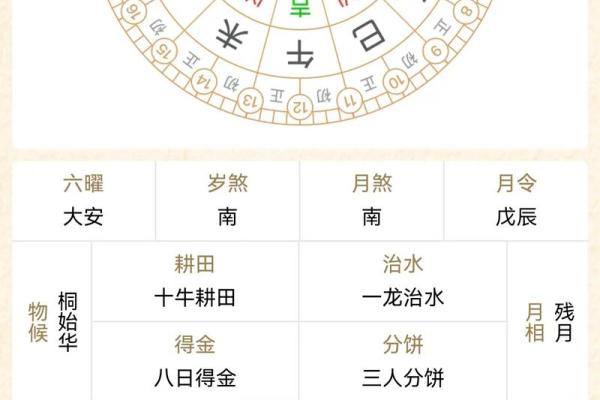 2025年老黄历开业吉日(2025年老黄历开业吉日查询)