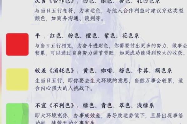 2021年10月22日五行穿衣颜色搭配指南，小白也能学会