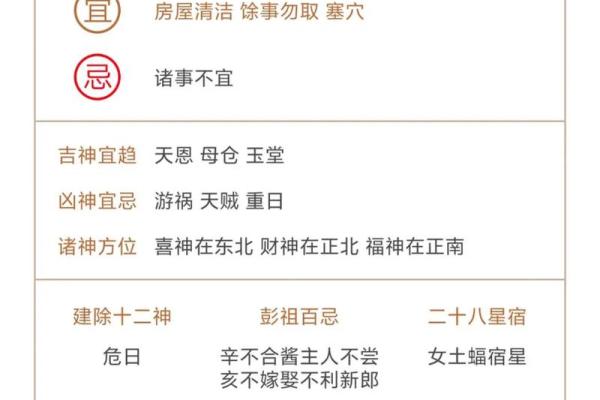 2025年12月16日五行穿衣每日指南赶快分享给她