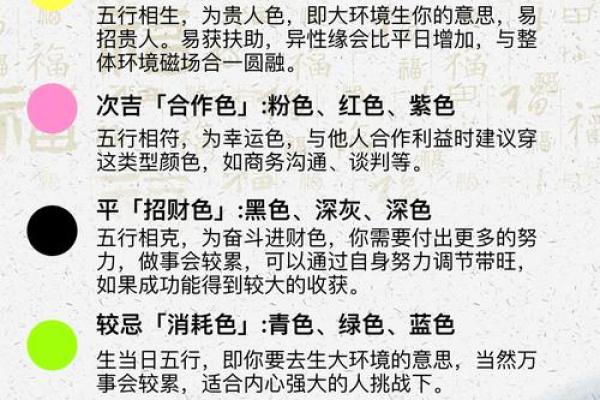 2024年10月23日五行属什么穿衣最吉利，3分钟速成