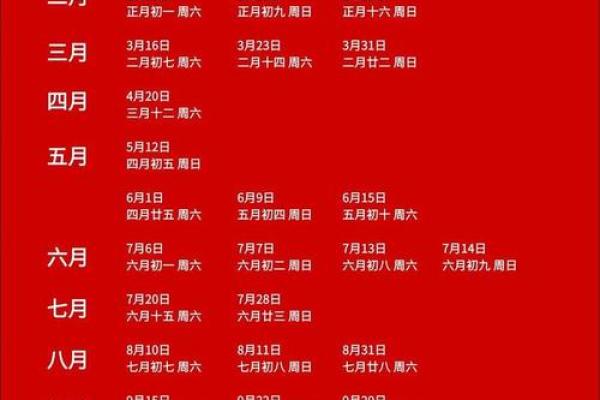 2025年属牛的结婚吉日(牛女结婚大利月)