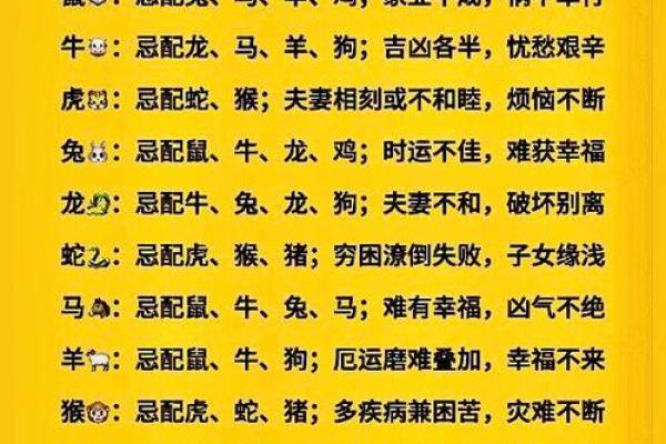 96年属鼠的结婚日子用几月最好(96年属鼠结婚吉日) 96年属鼠的结婚日子用几月最好(96年属鼠结婚吉日)