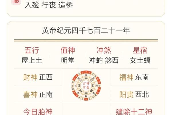 2021年12月6日五行穿衣颜色搭配吉时宜忌指南，详细教程