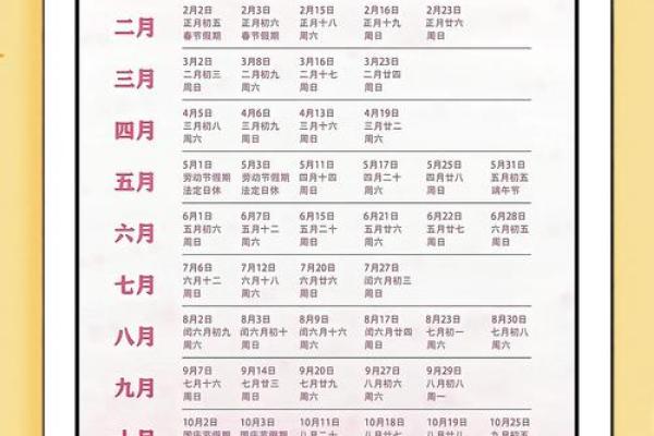 2025年初十结婚的日子好吗(2025年几月结婚最好的时间)