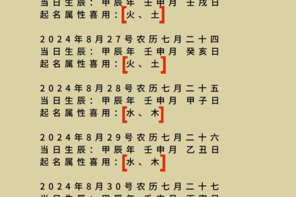1970年8月10日农历是多少 1970年8月10日出生的命运