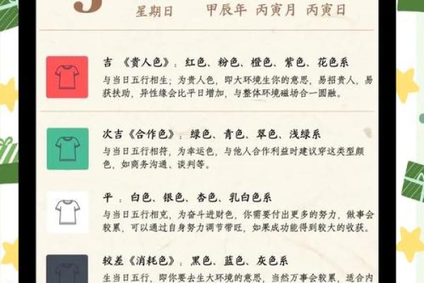 2023年3月14日五行穿衣旺运颜色搭配指南，3分钟速成