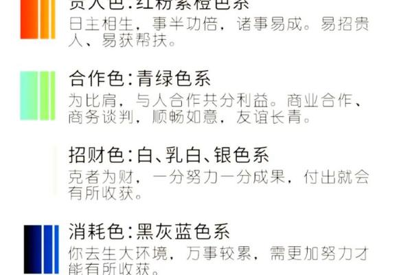 2023年3月14日五行穿衣旺运颜色搭配指南，3分钟速成