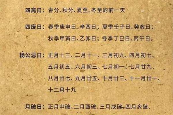 2025开业吉日吉时查询(开业吉日吉时查询2025黄道吉日查询)
