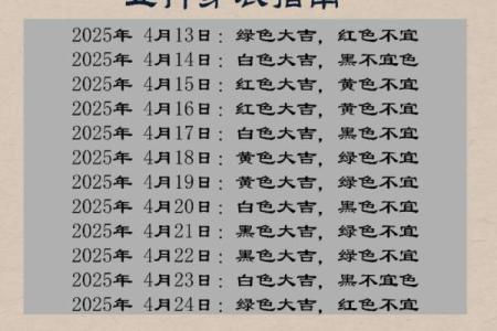 今日五行穿衣颜色大吉2025年12月15日收藏起来慢慢学习