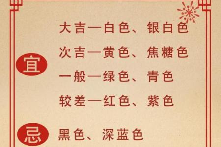 2025年10月19日五行穿衣小编来告诉你？