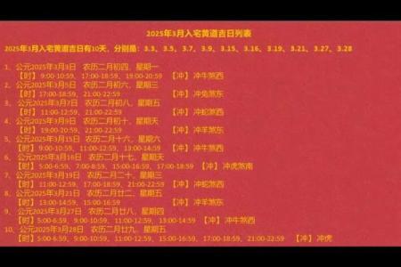 2025年搬家入宅吉日一览(2025年搬家入宅吉日一览图片)