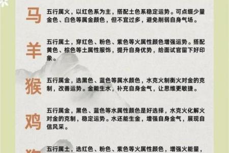 2025年12月27日五行穿衣每日指南亲测方法好用
