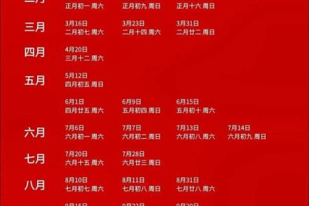 10月6号结婚日子好吗(10月6号结婚日子好吗)