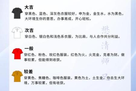 穿衣颜色2025年12月22日五行搭配巧妙解决