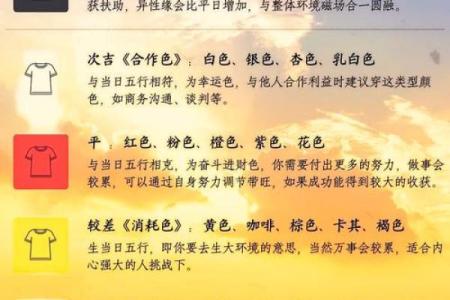 2025年11月10日穿衣颜色每日五行搭配看看文章介绍