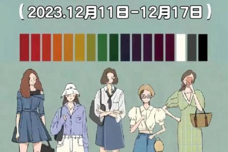 穿衣颜色2025年12月10日五行搭配实用,赶紧收藏起来