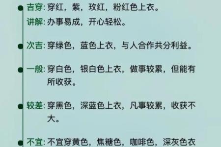 穿衣颜色2025年11月1日五行搭配知识点归纳,需要的收藏
