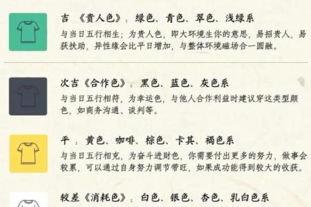 2023年11月4日五行穿衣指南今日旺运颜色搭配建议，新手必学