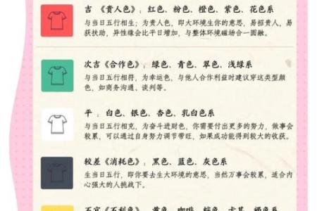 2021年8月11日五行属什么应该穿什么颜色衣服，详细教程